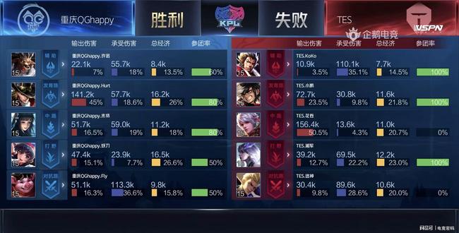 更在于借助 更在于借助