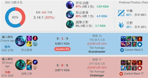 程的稳定抢 程的稳定抢